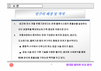 [졸업][SCM]동대문 의류시장과 월마트의 물류시스템 비교분석-3