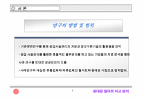 [졸업][SCM]동대문 의류시장과 월마트의 물류시스템 비교분석-4