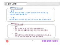 [졸업][SCM]동대문 의류시장과 월마트의 물류시스템 비교분석-5