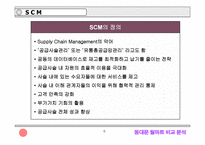 [졸업][SCM]동대문 의류시장과 월마트의 물류시스템 비교분석-6