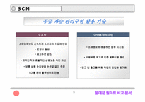 [졸업][SCM]동대문 의류시장과 월마트의 물류시스템 비교분석-9