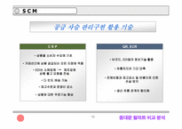 [졸업][SCM]동대문 의류시장과 월마트의 물류시스템 비교분석-10