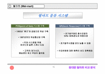 [졸업][SCM]동대문 의류시장과 월마트의 물류시스템 비교분석-15