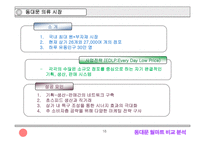 [졸업][SCM]동대문 의류시장과 월마트의 물류시스템 비교분석-16
