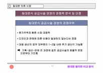 [졸업][SCM]동대문 의류시장과 월마트의 물류시스템 비교분석-17