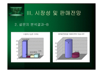 [사업계획서]생과일 전문점 사업계획서-8
