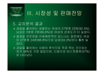 [사업계획서]생과일 전문점 사업계획서-11