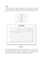 [국제수지론]환율변동에 따른 국제수지의 파급효과에 대한 실증적 고찰 - 무역수지 중심-8