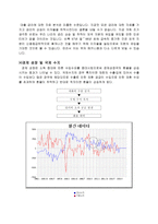 [국제수지론]환율변동에 따른 국제수지의 파급효과에 대한 실증적 고찰 - 무역수지 중심-11