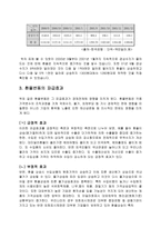 [국제수지론]환율변동에 따른 국제수지의 파급효과에 대한 실증적 고찰 - 무역수지 중심-12