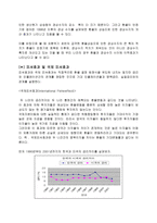 [국제수지론]환율변동에 따른 국제수지의 파급효과에 대한 실증적 고찰 - 무역수지 중심-15