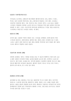 [패션장신구]코디와 심리(심리를 이용한 코디법)-7