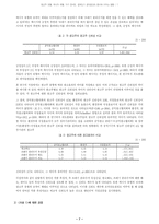 [광고론]공익광고에 영향을 미치는 요소들-9