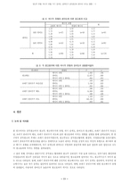 [광고론]공익광고에 영향을 미치는 요소들-13