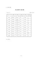 [학사][청소년복지]비행청소년의 현황과 진단 분석-9