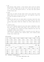 [관광]외래관광객 유치를 위한 관광특구의 개발방안-일본관광객-6