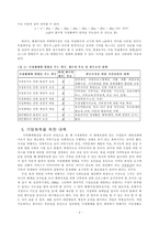[가족해체] 가정해체와 가정회복-8
