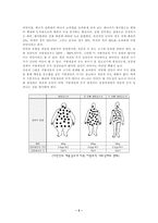[건강]비만과 다이어트-2