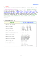 [사업계획서]생과일 전문점 사업계획서-9