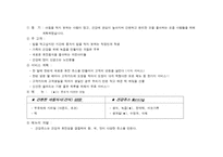 [사업계획서]간편한 아침식사와 건강쥬스 사업계획서-4