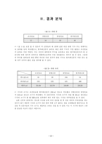 [학사][언론과사회]신문사의 대통령후보와 정당에 대한 태도 및 시각-2