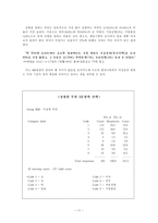 [여성학]여대학생들의 성형수술에 대한 생각 분석-11