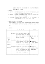 [보험]보험의 종류와 각각의 특징. 사례 그리고 평가-3