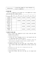 [보험]보험의 종류와 각각의 특징. 사례 그리고 평가-10