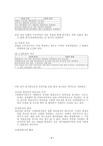 [회계] 우리나라의 분식회계의 실태와 개선점-6