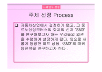 [마케팅]르노 삼성 SM3 자동차 마케팅전략 분석-3