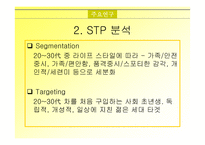 [마케팅]르노 삼성 SM3 자동차 마케팅전략 분석-5