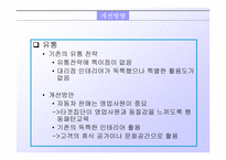 [마케팅]르노 삼성 SM3 자동차 마케팅전략 분석-15