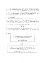 [서비스마케팅]현대백화점 서비스 마케팅 전략 분석-11