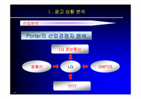 [광고학]LG텔레콤 019 광고전략-10
