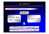 [광고학]LG텔레콤 019 광고전략-20