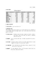 [인터넷마케팅] 옥션의 경영전략과 앞으로의 전망-5