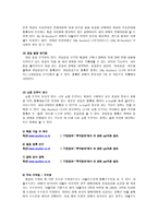 [인터넷마케팅] 옥션의 경영전략과 앞으로의 전망-7