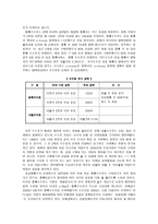 [인터넷마케팅] 옥션의 경영전략과 앞으로의 전망-8