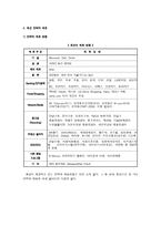 [인터넷마케팅] 옥션의 경영전략과 앞으로의 전망-12
