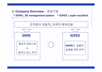 [조직구조]SK 조직문화 사례-6