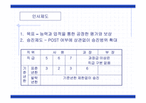 [조직구조]SK 조직문화 사례-14