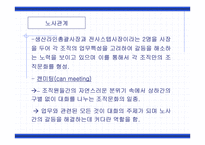 [조직구조]SK 조직문화 사례-15