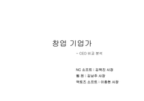[인터넷창업성공] 인터넷온라인게임기업 조사, 비교분석-14