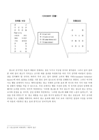 [광고전략]TTL(성공 사례)과 KHAI(실패 사례) 광고 비교분석-8