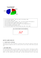 [광고전략]TTL(성공 사례)과 KHAI(실패 사례) 광고 비교분석-20