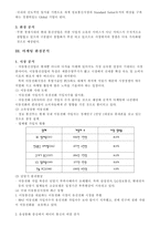 [마케팅전략]SK 텔레콤의 마케팅적 광고론적 분석-4