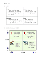 [마케팅전략]SK 텔레콤의 마케팅적 광고론적 분석-7