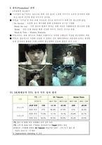 [마케팅전략]SK 텔레콤의 마케팅적 광고론적 분석-11