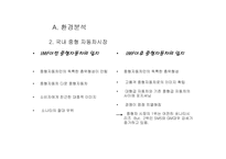 [광고전략]EF소나타와 SM5 광고 비교 분석-4