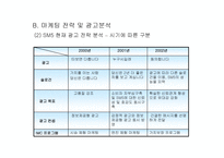 [광고전략]EF소나타와 SM5 광고 비교 분석-9